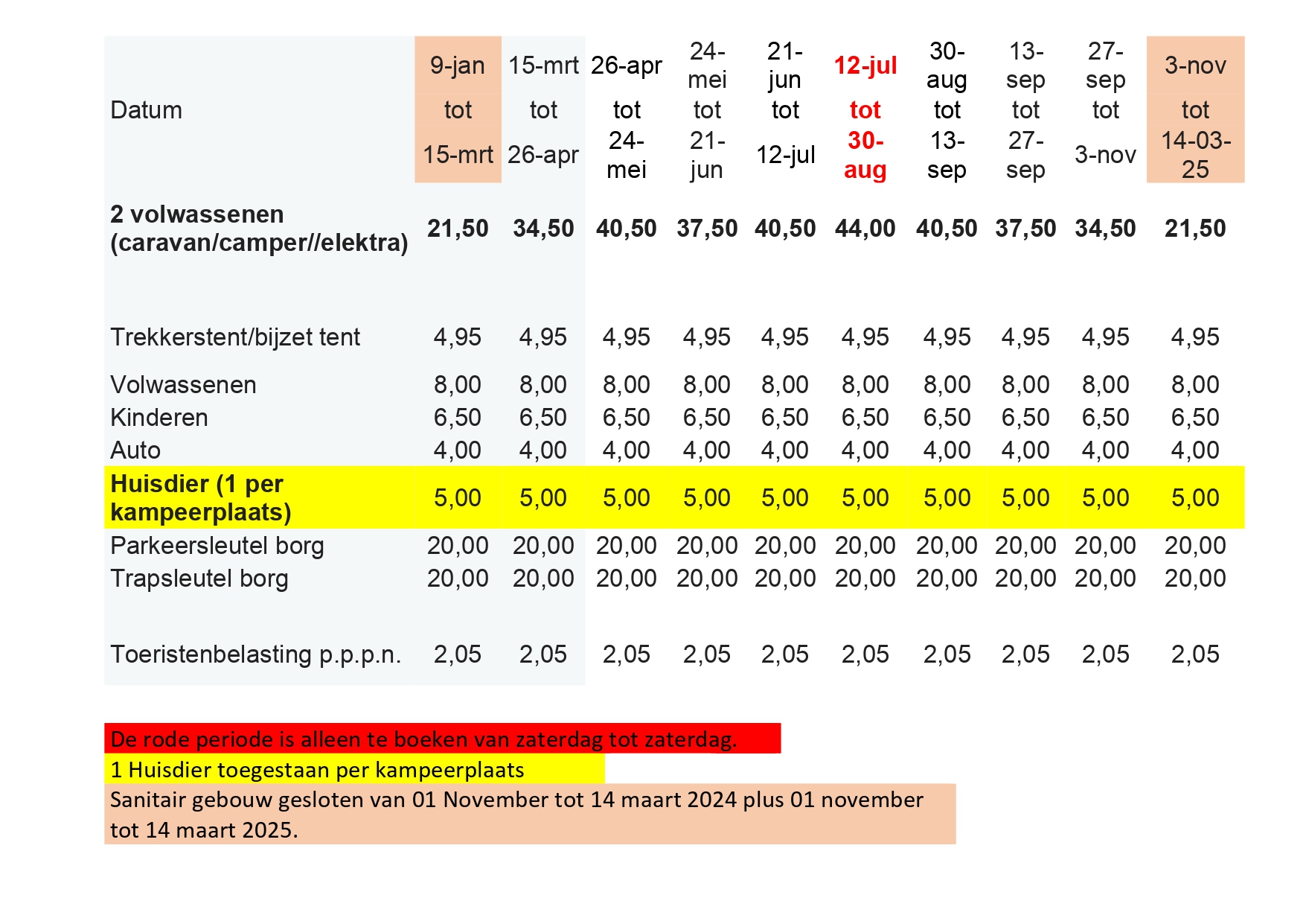 Camping Prijzen 2024
